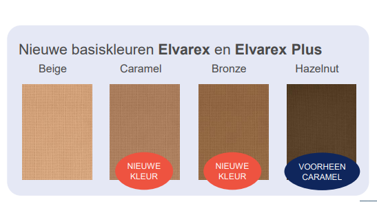 Wijziging kleuren Elvarex armkousen